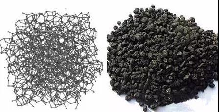 石墨材料和碳素材料结构