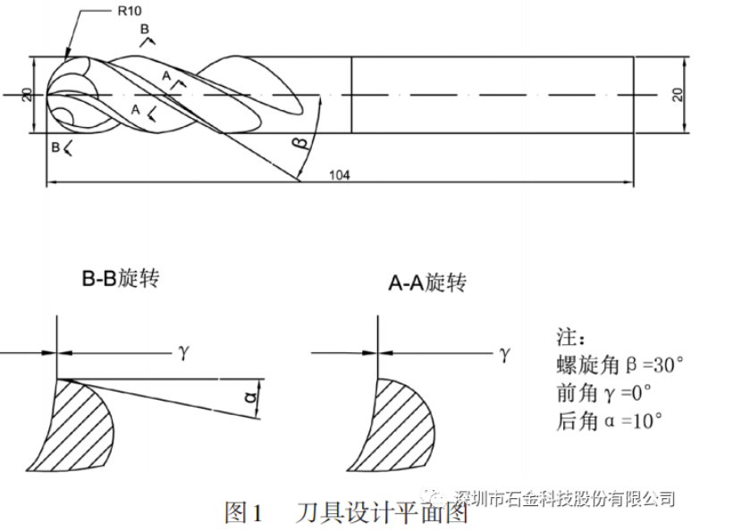 重新设计后的四刃球头铣刀平面图